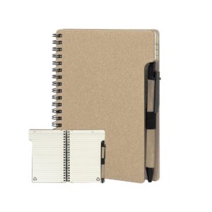 Eko Balsamea notes AP800699-00