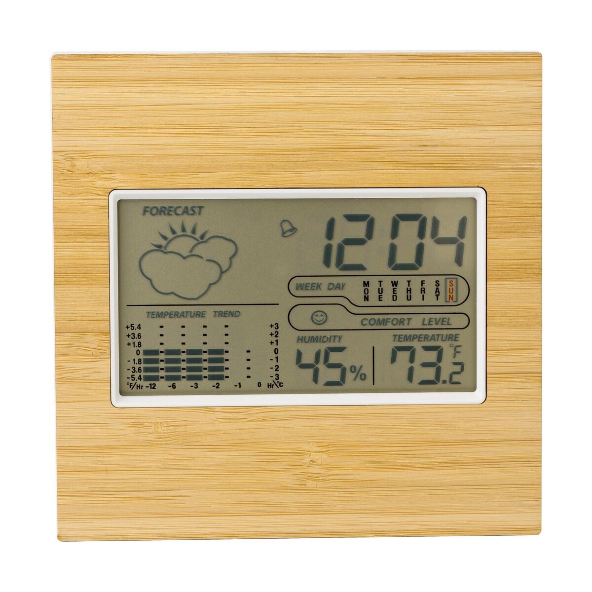 Eko Stacja pogodowa V8302-17_AAA03